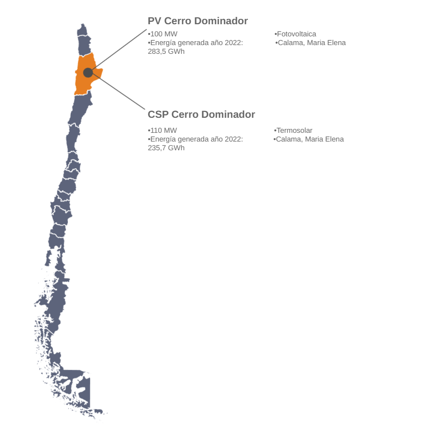 Mapa Cerro Dominador